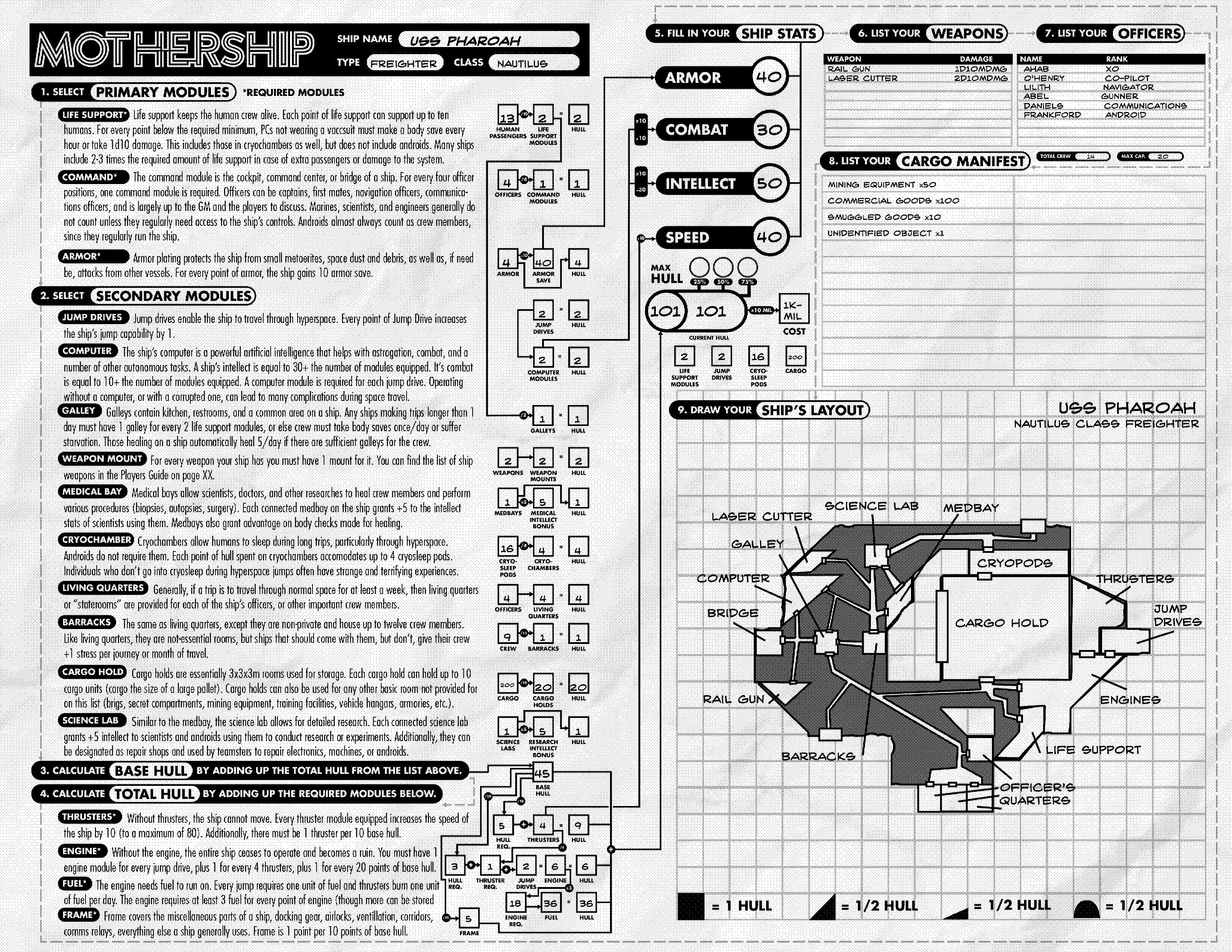 Here’s an example, the USS Pharaoh. It was built using an older sheet, so some of the text may have changed.