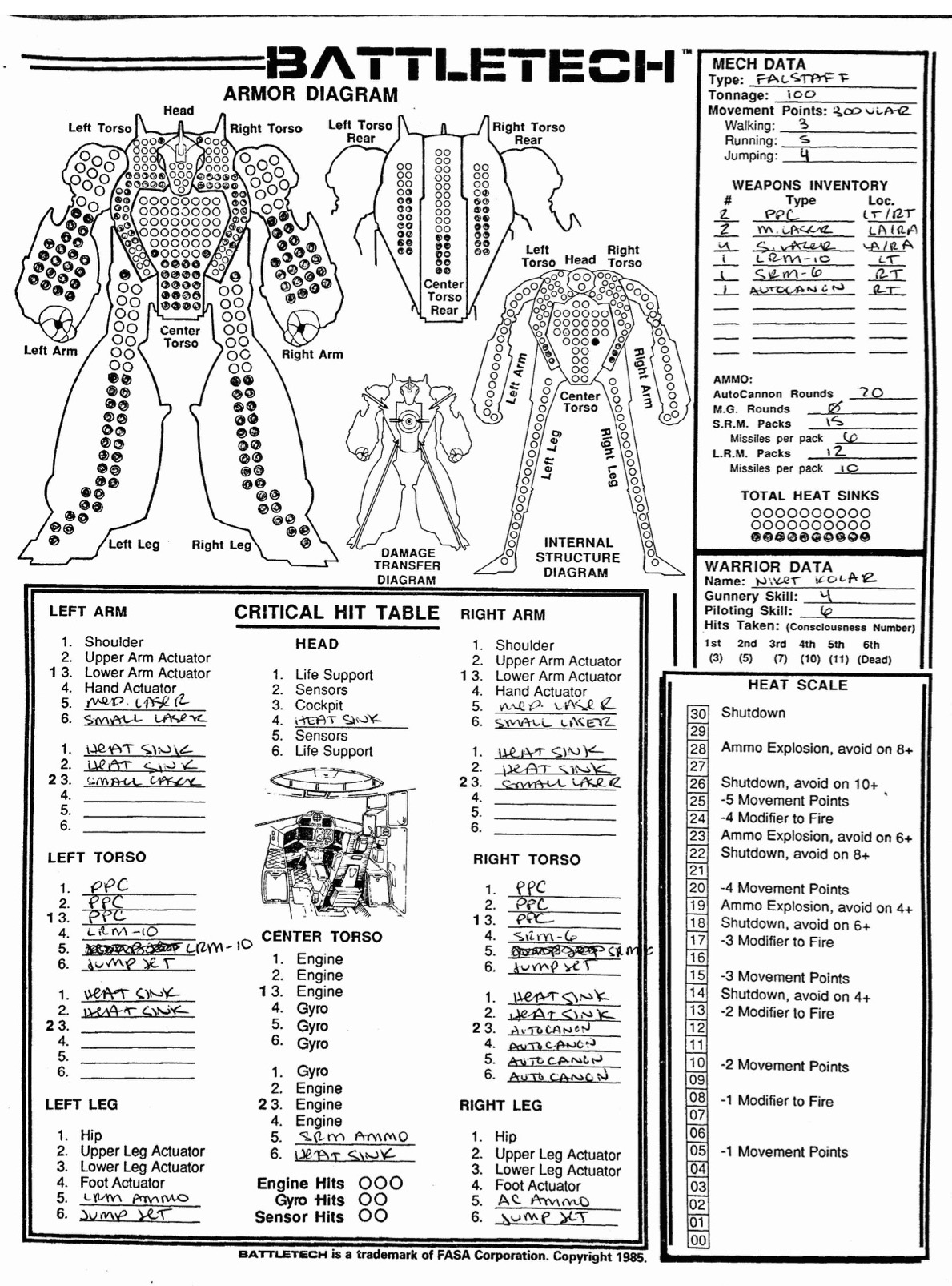 Falstaff’s sheet. The armor points were the hardest thing for me to wrap my head around. And it took me a second to figure out how much heat sinks cost in critical space, because it looks like there are a lot of errors and typos in the example given, OR, I am an idiot.