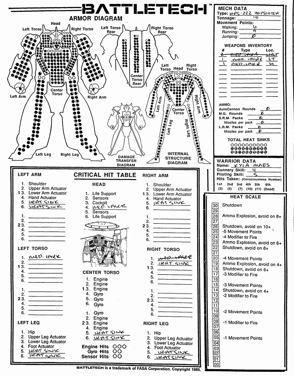 Hopscotch’s sheet. Can ten of these take down a Falstaff?