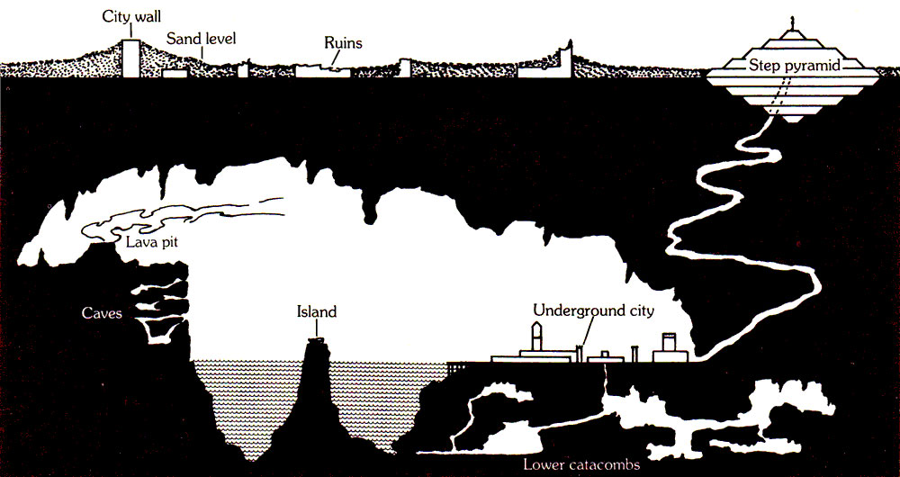 Cross section of module B4 The Lost City