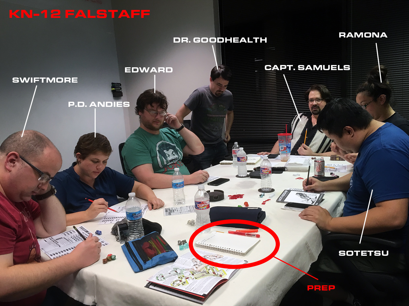 Our illustrious crew