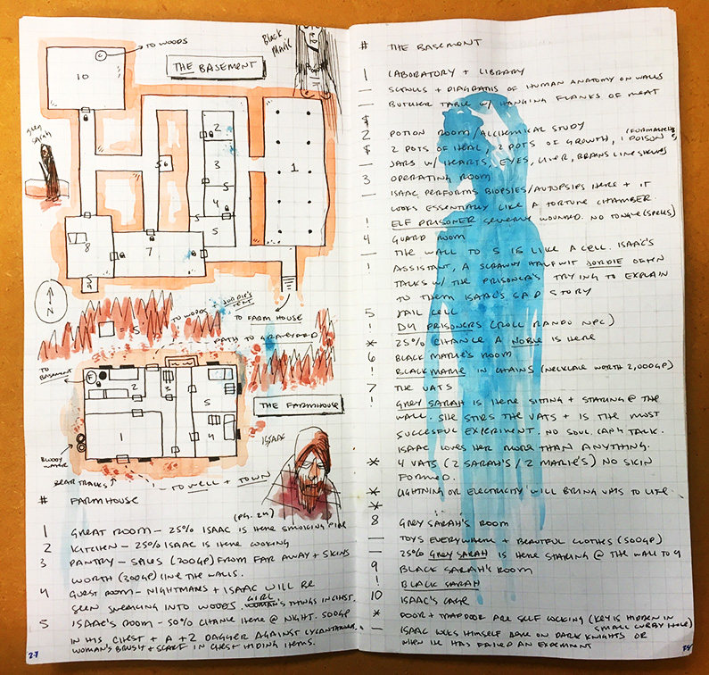 The original notes for Isaac’s basement in my traveler’s notebook
