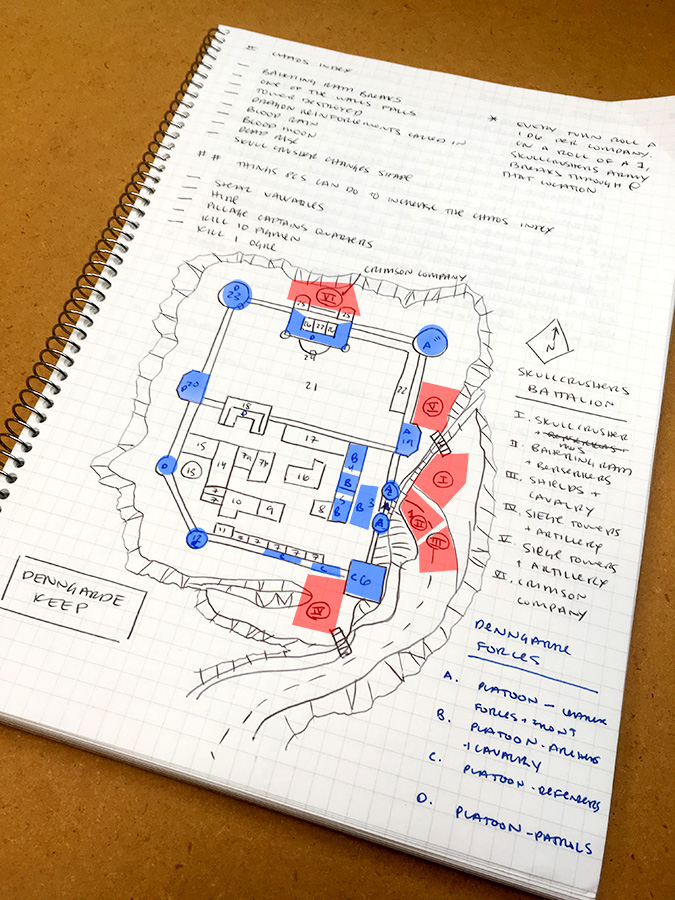 The red is Skullcrusher’s units, the blue are the defenders of Denngarde